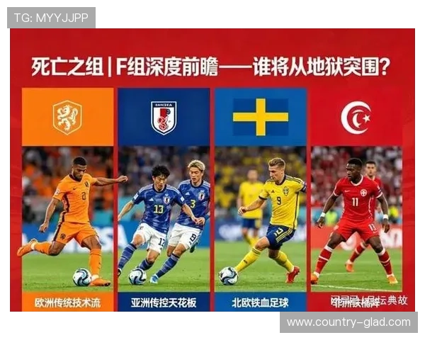 世界杯波黑队在卡塔尔比赛中的风险提示与应对策略分析